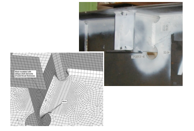 pont-metallique-mixte-fatigue-eurocode-3