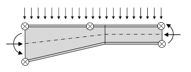 Graphique du logiciel LTBEAM N